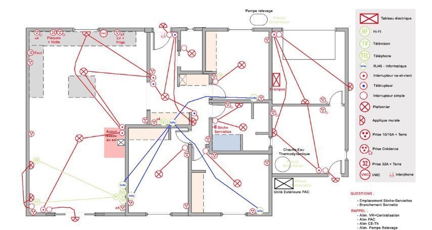 plan d'electricite maison